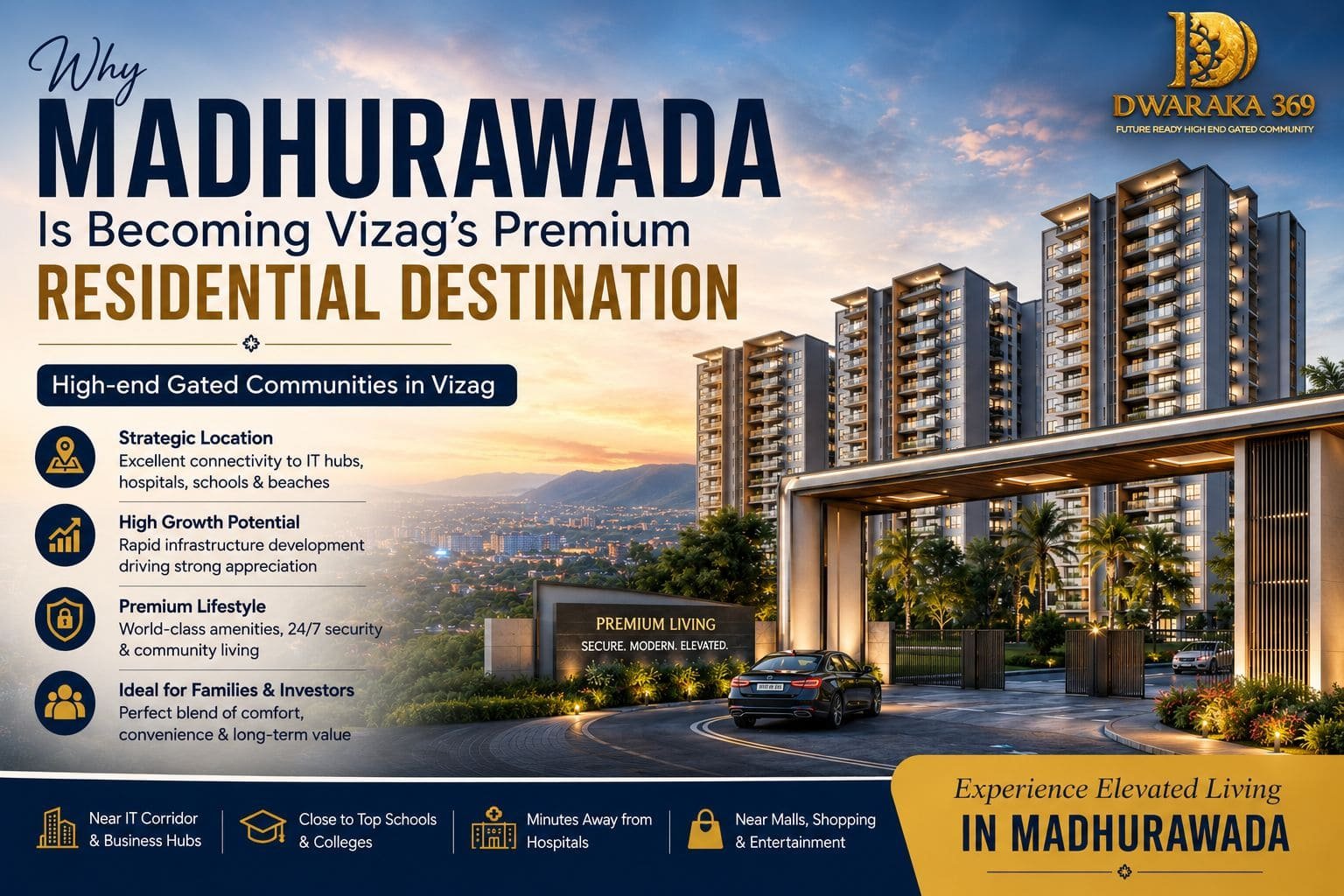 Why Madhurawada Is Becoming Vizag's Premium Residential Destination