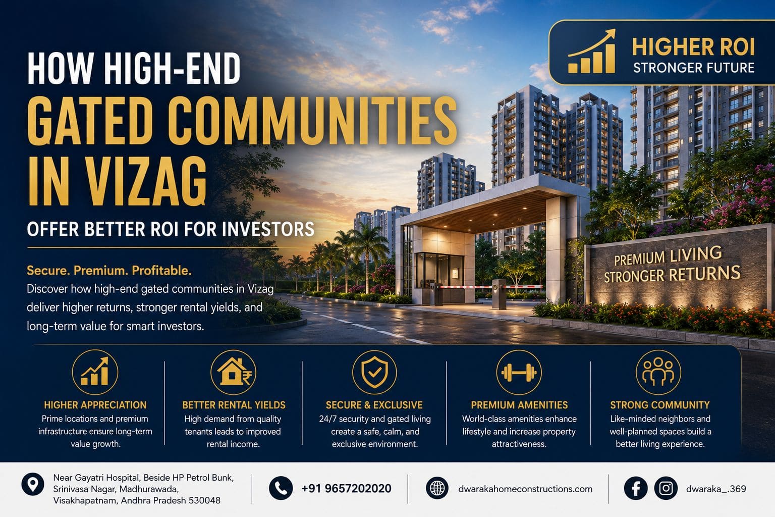 How High-End Gated Communities in Vizag Offer Better ROI for Investors