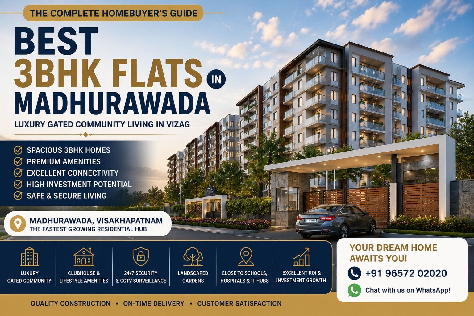 Best 3BHK Flats in Madhurawada: The Complete Homebuyer’s Guide to Luxury Gated Community Living in Vizag