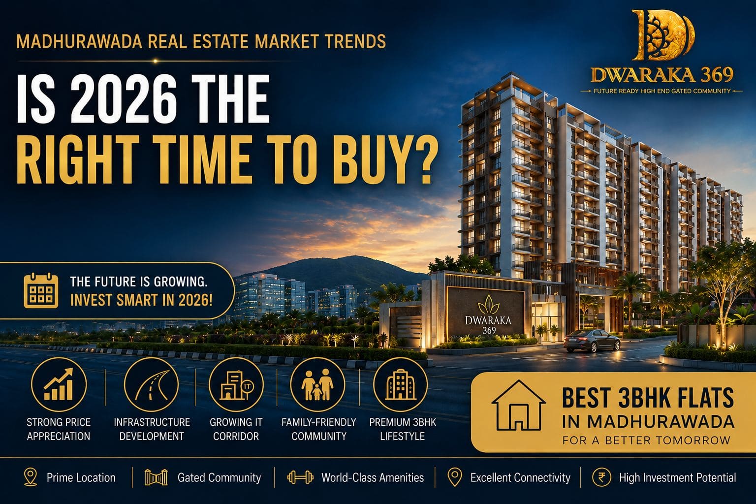Madhurawada Real Estate Market Trends: Is 2026 the Right Time to Buy?